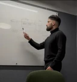 Founder of BizonByte